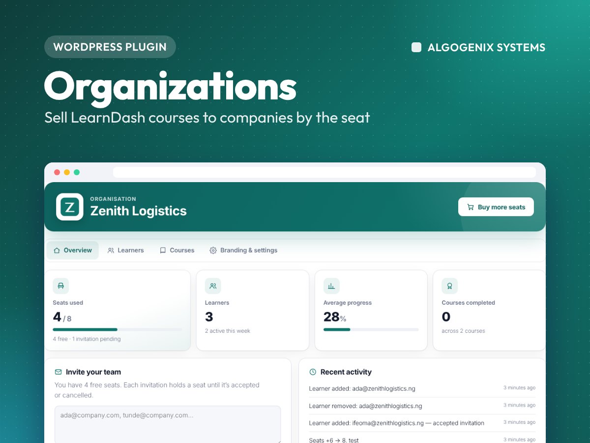Organizations for LearnDash – Sell courses to companies by the seat